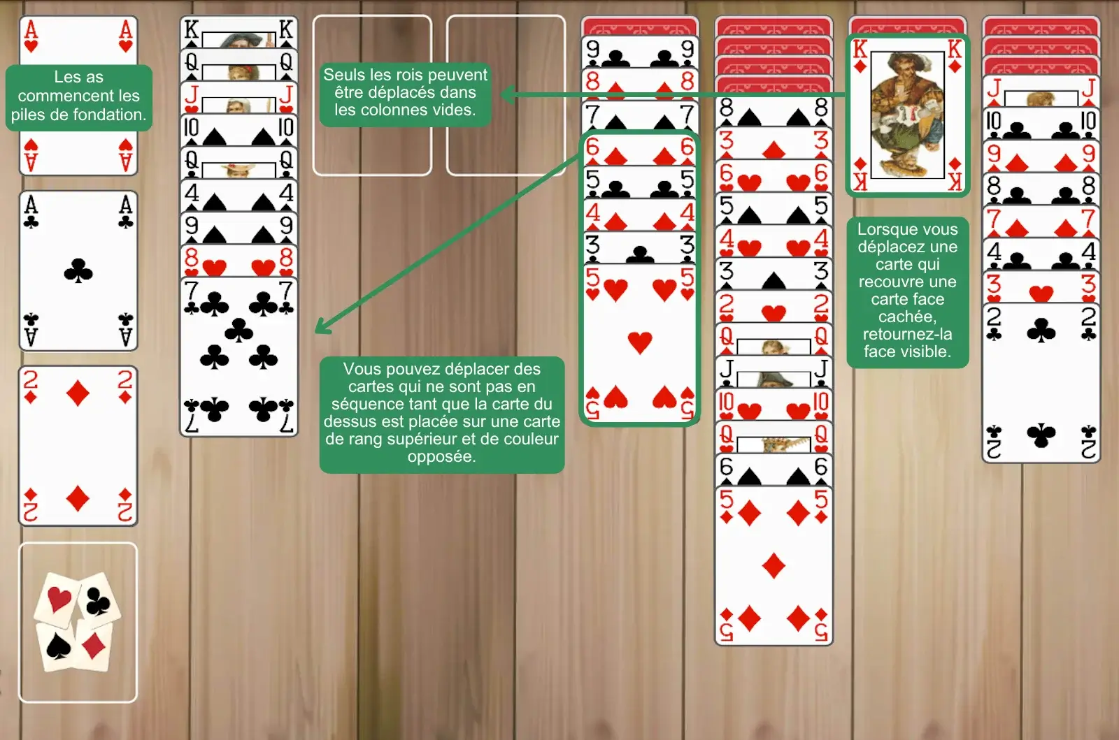 Règles du solitaire Yukon